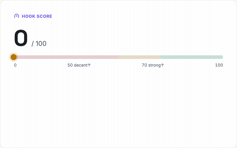 The hook score meter filling to 50 out of 100 with the playhead landing in the Decent band